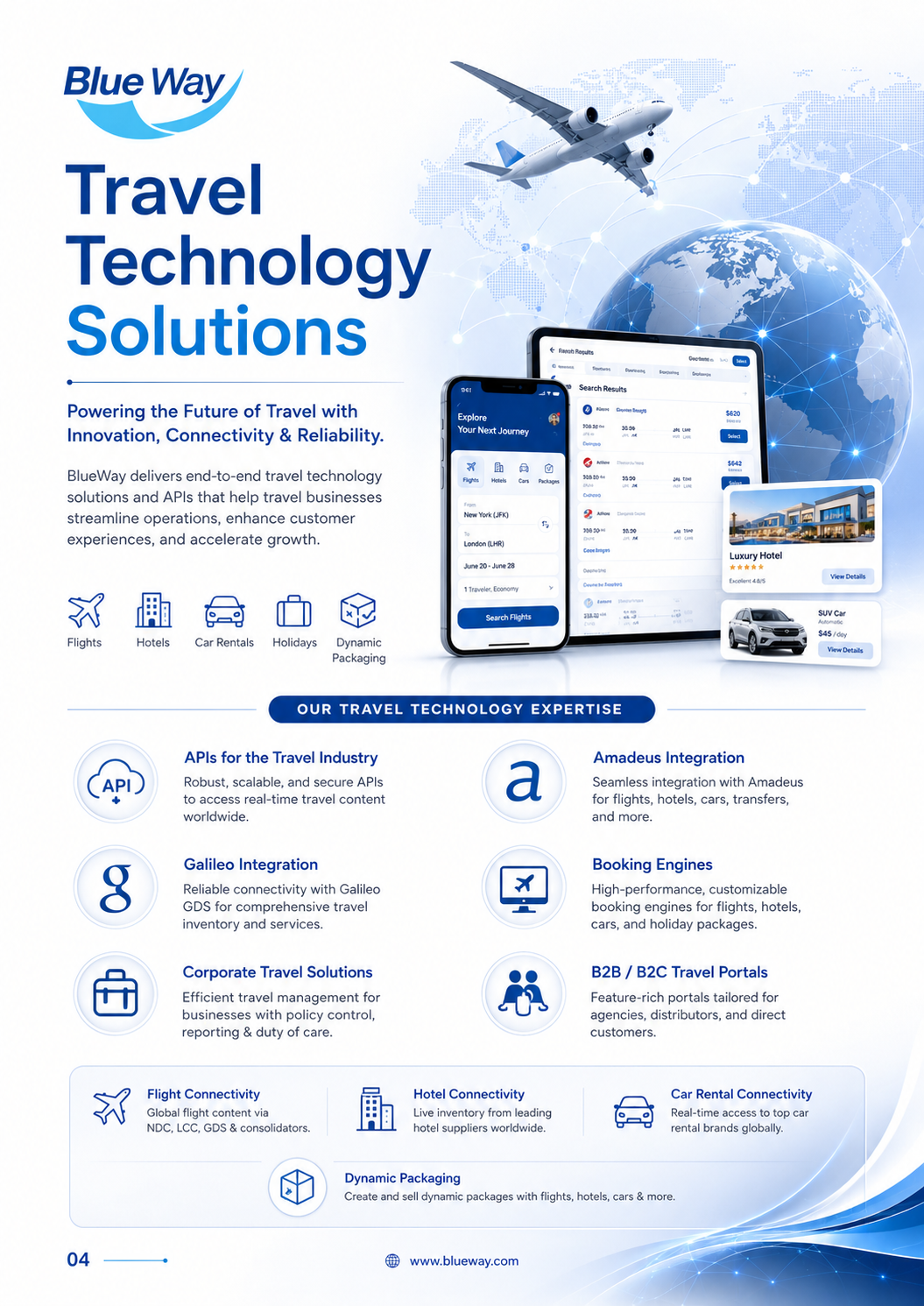 Travel technology solutions